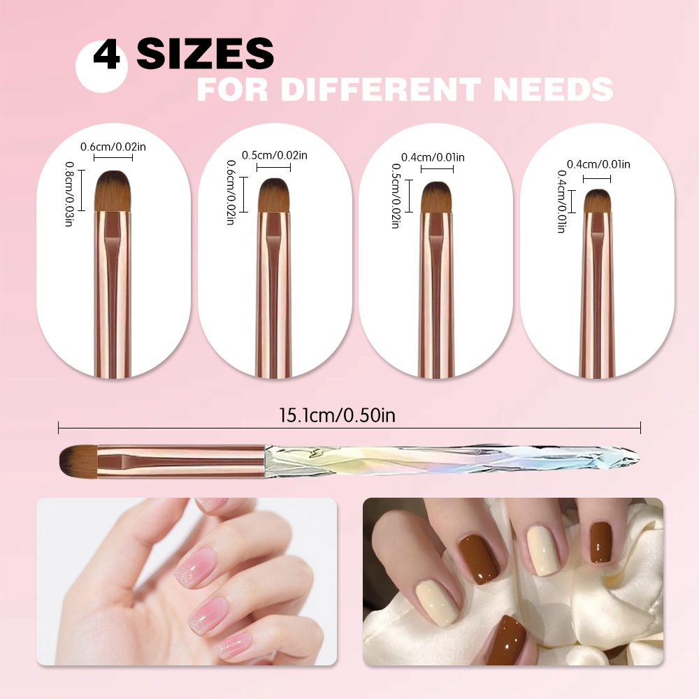 Nagelpinsel für Nagelkunst-Des – Nail Art Navy Bewertung und Preis